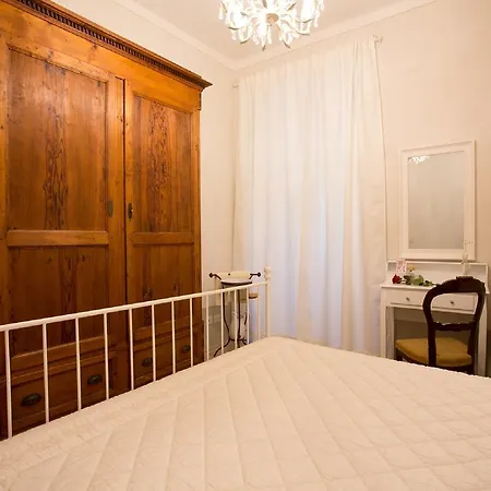 La Finestra Sul Teatro *